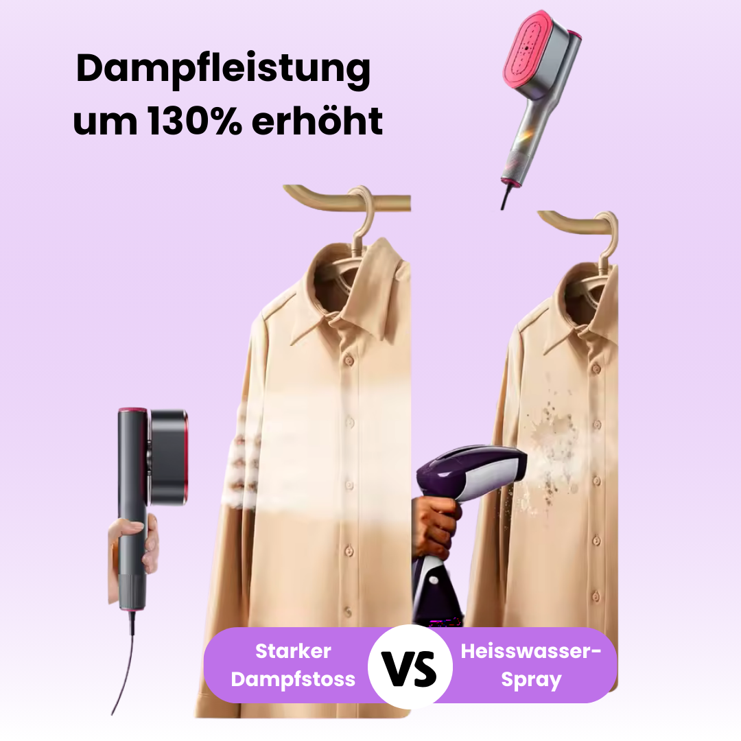 Faltenfrei | 2-in-1 Dampfglätter