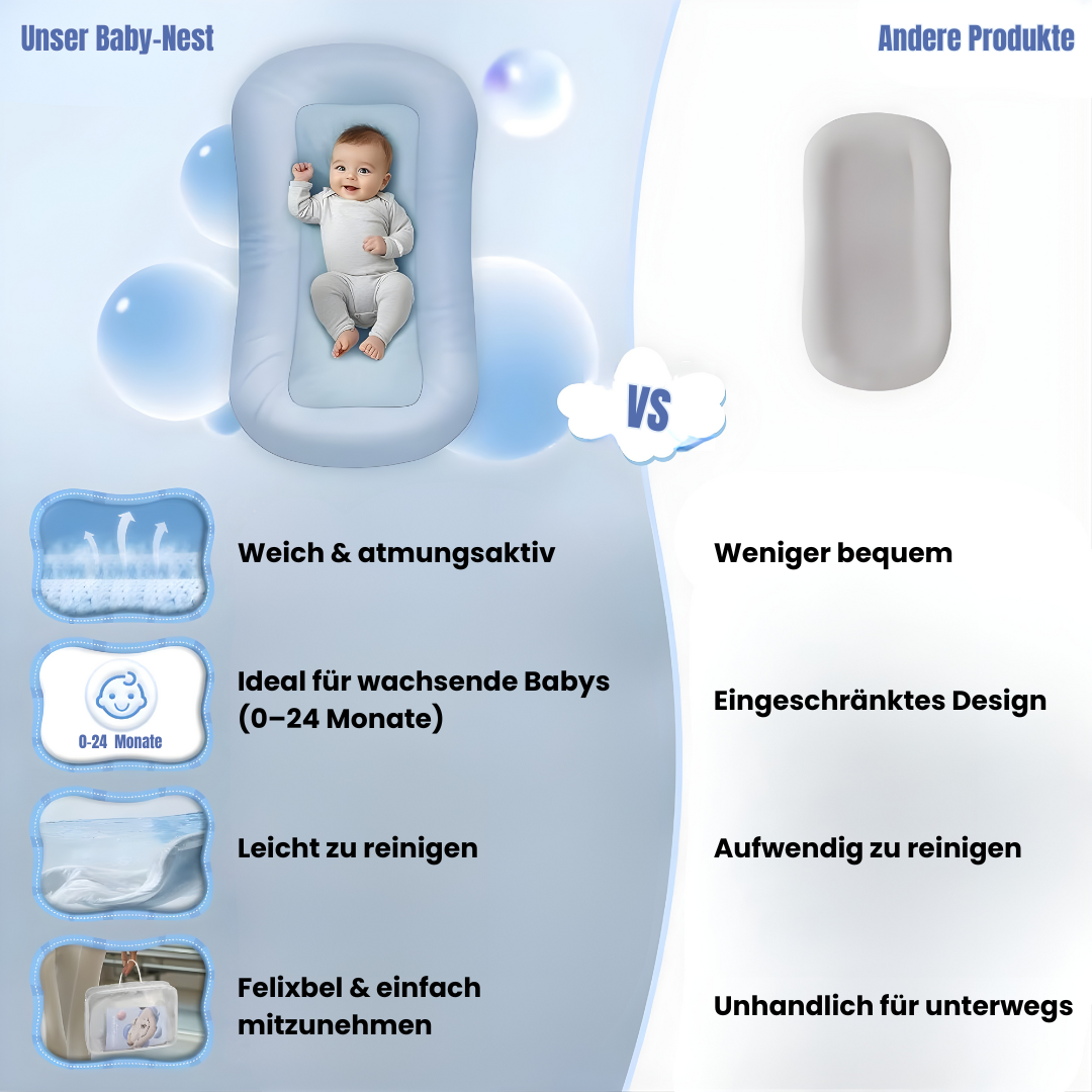 Faltbares BabyNest für Neugeborene