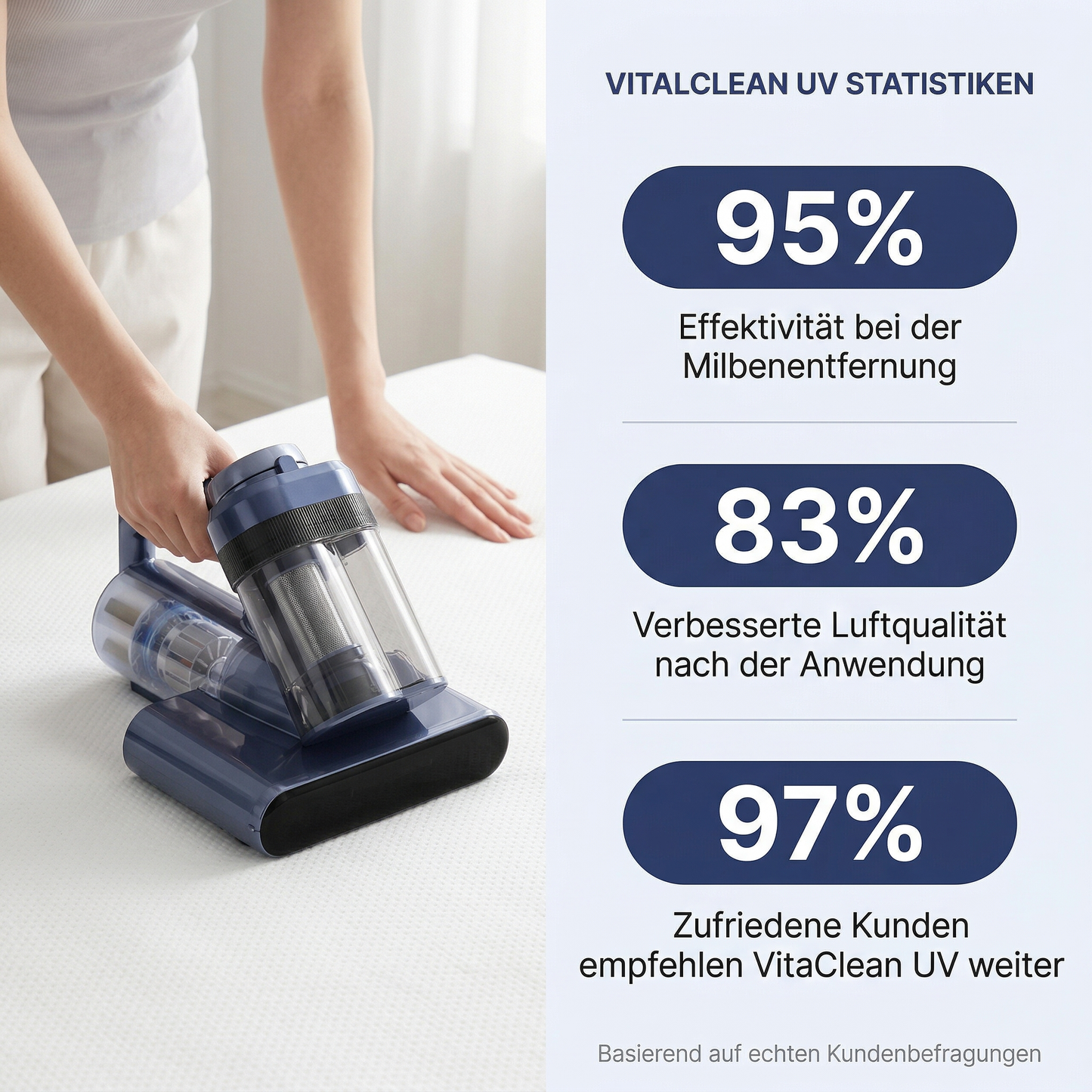 VitaClean UV