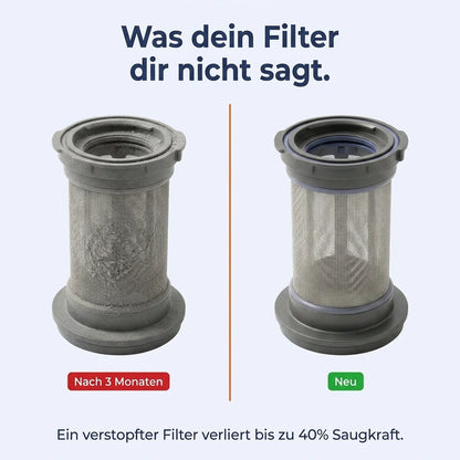 VitaClean UV Ersatzfilter 6er-Set